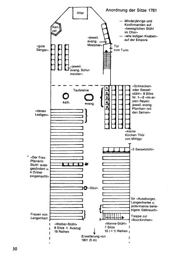 Grundriss Kirche Muellheim 1761